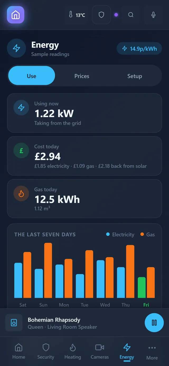 The energy screen in the SmartHome Pro app: using now 1.22 kW, cost today £2.94, and the last seven days as bars